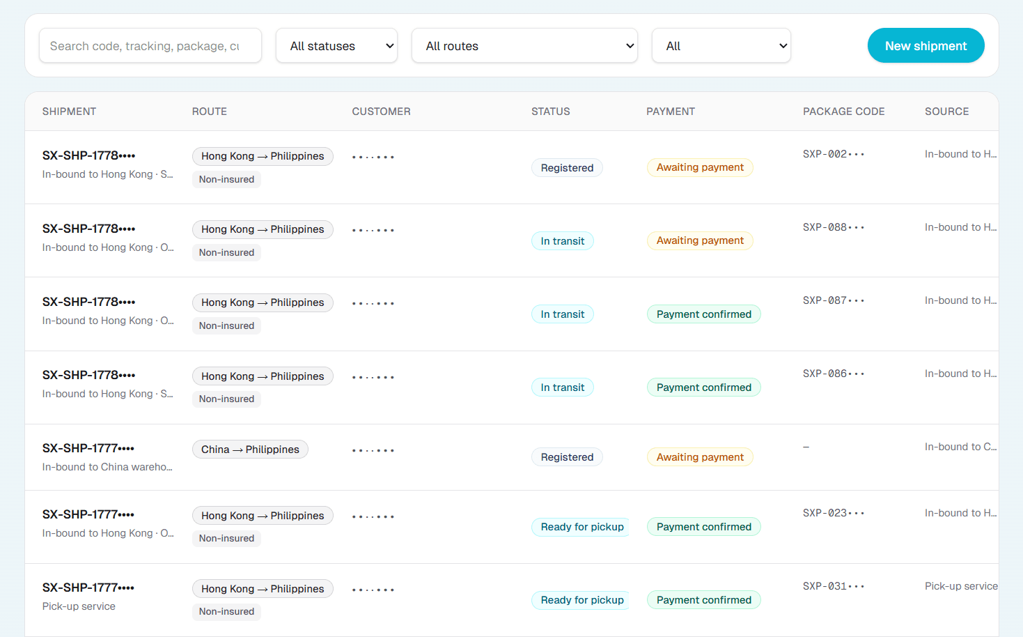 Operations dashboard preview